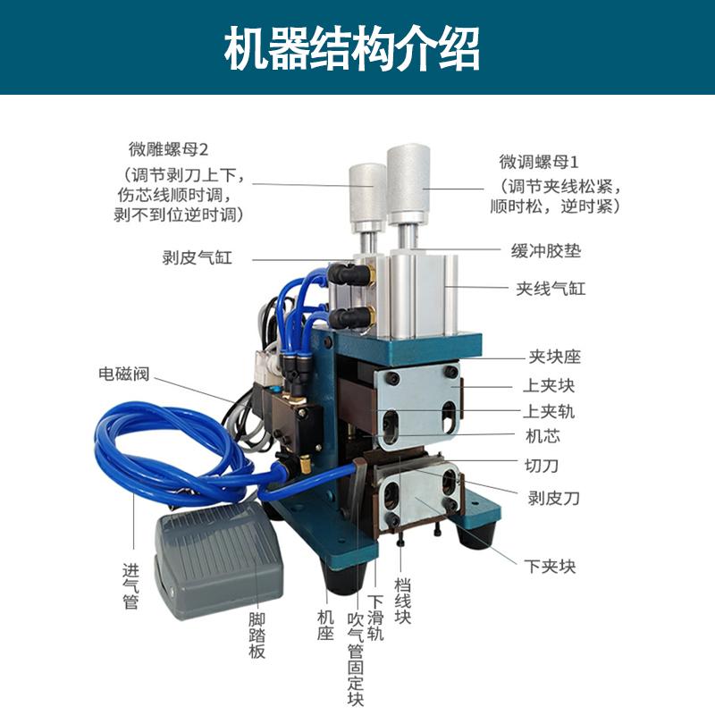 3f4F气动剥线机305/315多芯线排线扭线机护套线多股线裁断剥皮机 - 图1