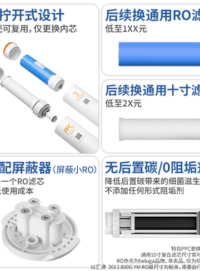 小米净水器全系PPC复合滤芯
