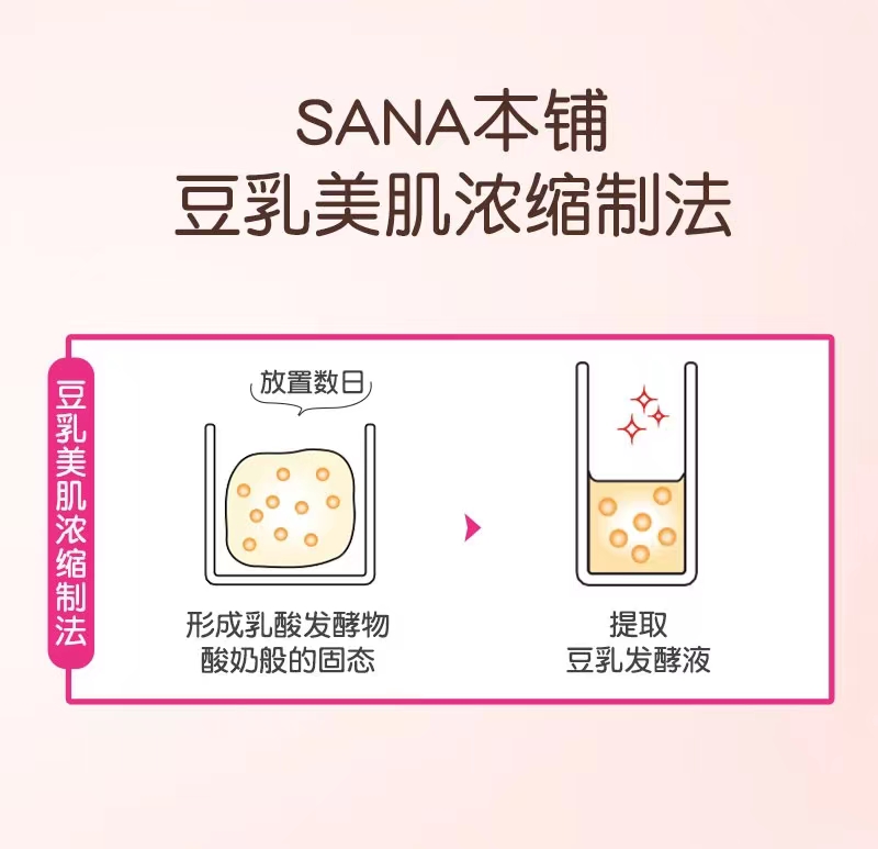 保税 日本SANA豆乳面霜美肌保湿面霜含豆乳精华保湿补水男女用