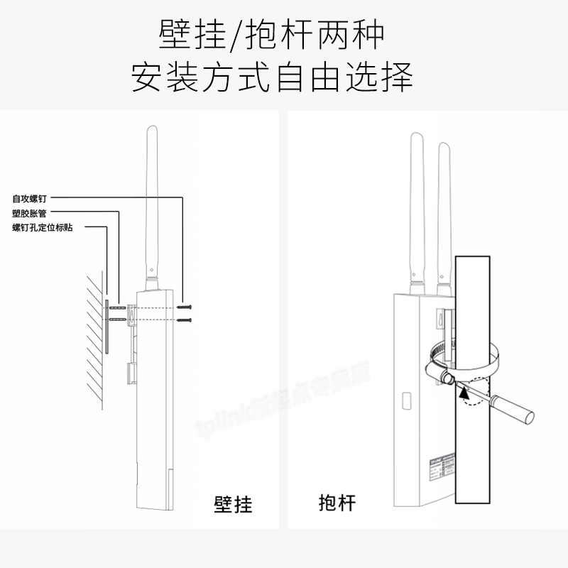 TP-LINK TL-TR903 室外防水4g插卡无线路由器户外4G上网热点全网通直插sim卡车载随身移动4g转网线WiFi发射器 - 图3