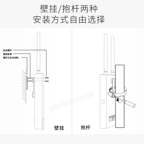 TP-LINKTL-TR903室外防水4g插卡无线路由器户外4G上网热点全网通直插sim卡车载随身移动4g转网线WiFi发射器