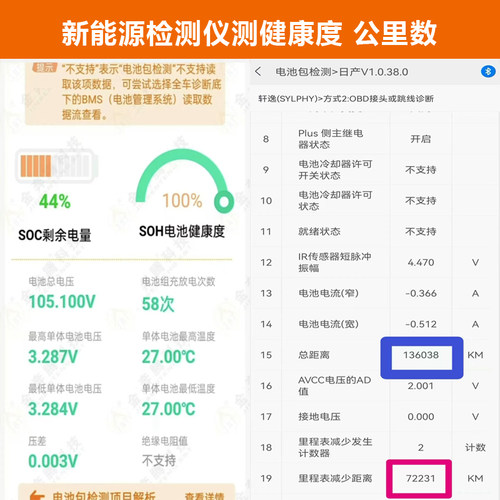 新能源汽车故障诊断仪电池包检测燃油车检测查公里数二手车收车通 - 图1