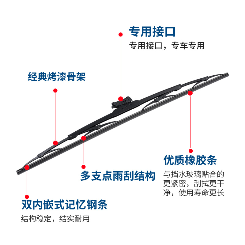 适用广汽传祺新能源AionS埃安雨刮器胶条炫630魅530有骨580雨刷片-图1