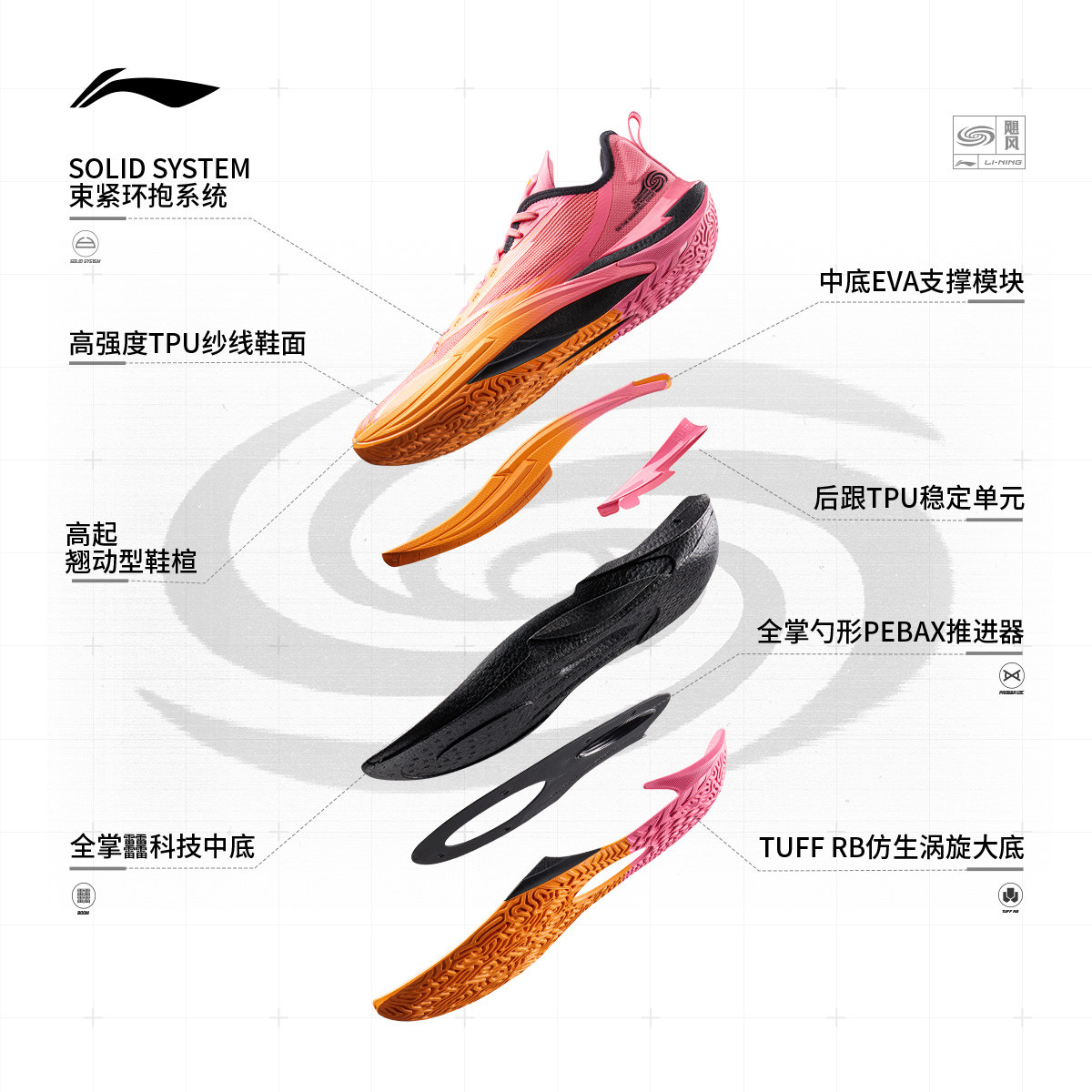 Li-Ning Hurricane丨Low-top basketball shoes for men, new support, stable, breathable, non-slip, wear-resistant, wrapped practical sports shoes
