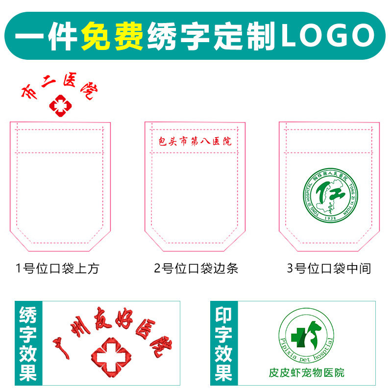 手术衣服女牙科医生刷手服手术室夏 半永久医护制服