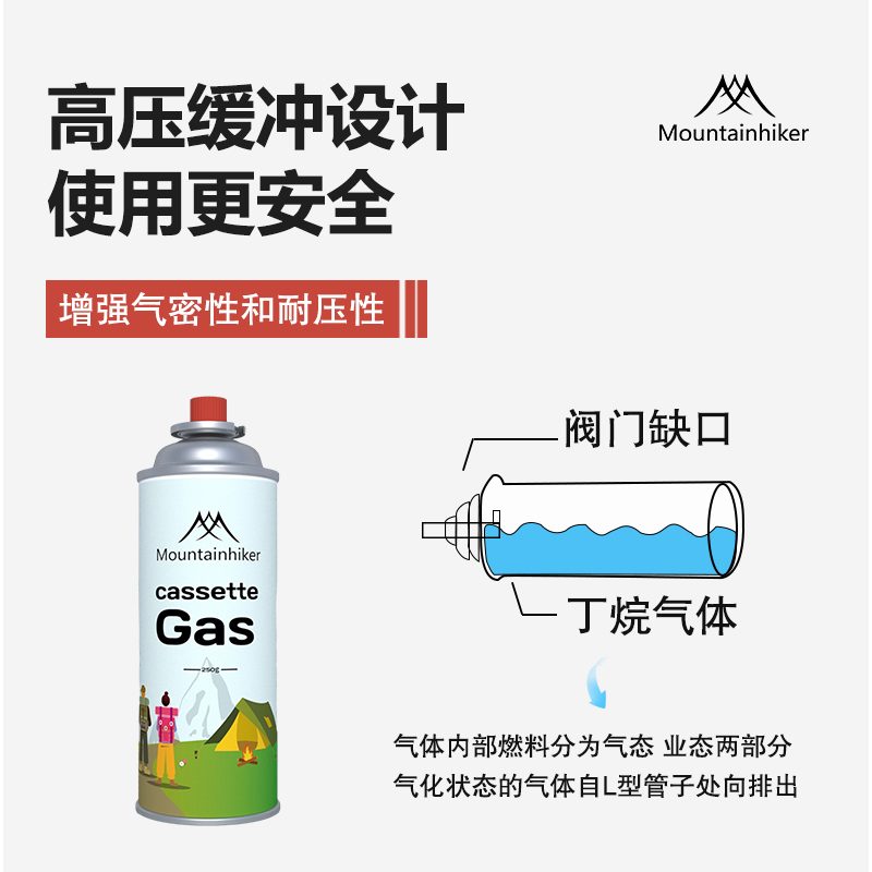 卡式炉气罐液化煤气小瓶便携式丁烷卡磁瓦斯气瓶户外燃气气体防爆-图0