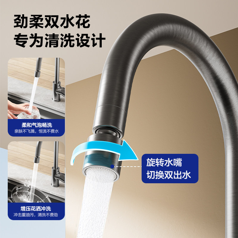 JOMOO gun gray kitchen faucet
