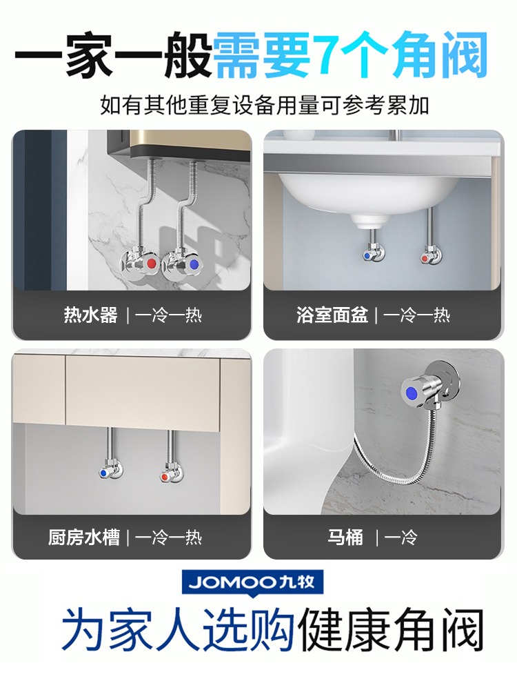 九牧304不锈钢角阀冷热水阀门开关家用4分三角阀热水器马桶止水阀 - 图2