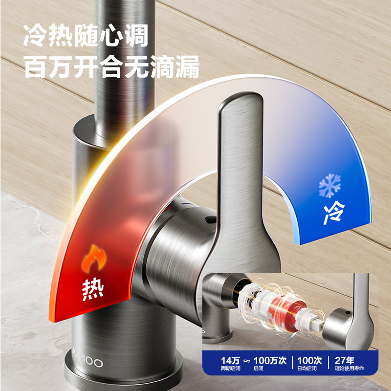 JOMOO gun gray kitchen faucet