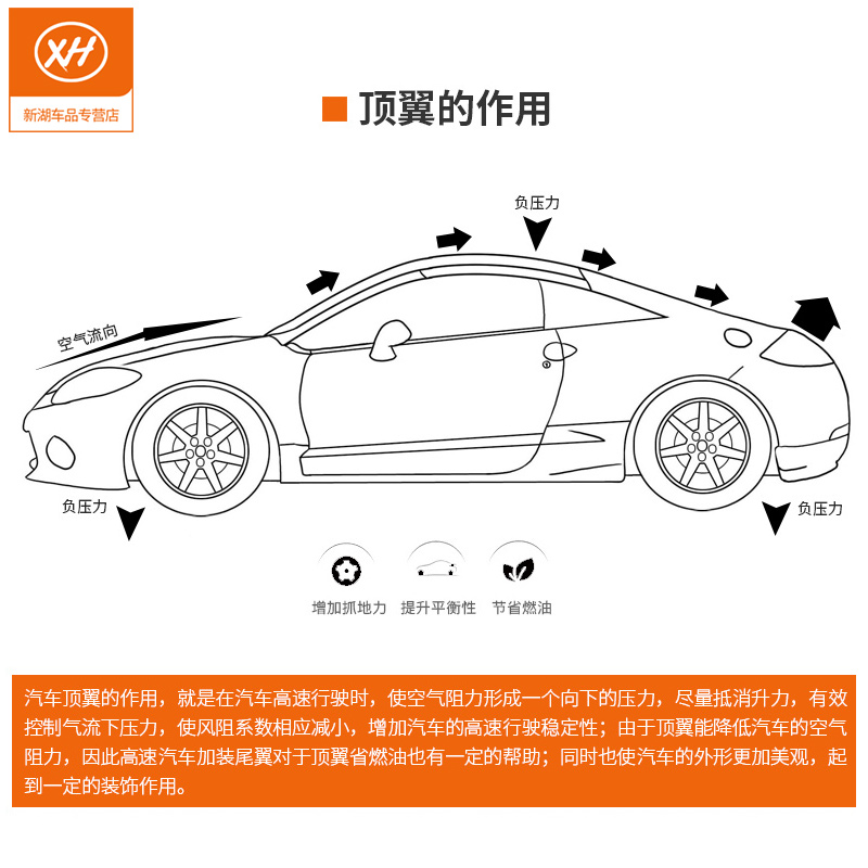 宝马新三3系g20g28顶翼325li320li318老款F30改装外观尾翼3gt320i - 图2