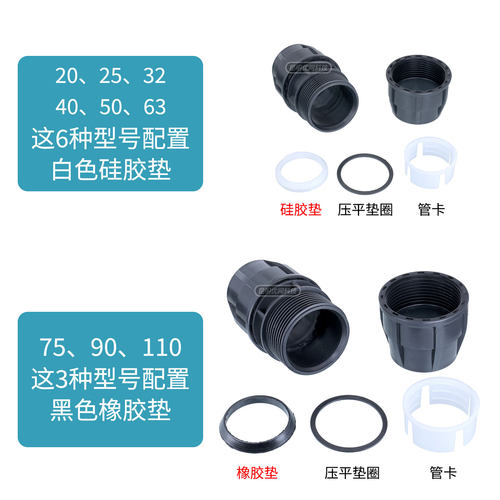 pe管快速接头塑料水管直接黑皮管配件4分206分1寸2寸免热熔活接头 - 图2