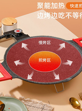 批发电烤盘烤肉锅烤肉盘家用插电不粘多功能烤锅烧烤烤肉电烧烤炉