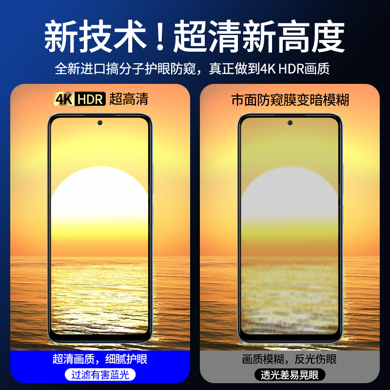 适用红米note12pro防窥钢化膜小米红米note12手机全屏覆盖防偷窥隐私redminote12pro+探索版潮流贴膜保护蓝光 - 图2