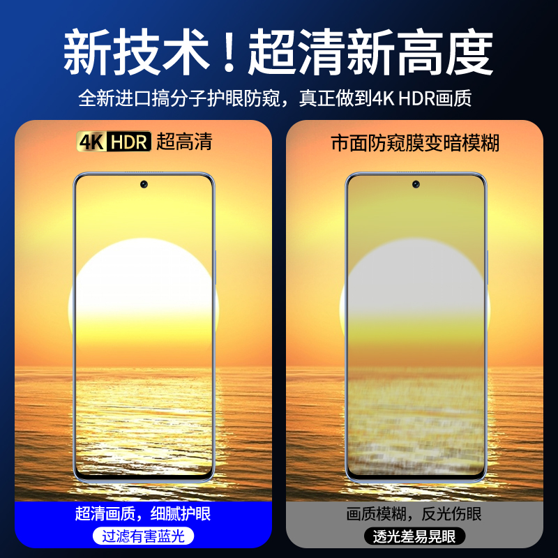 适用荣耀50se钢化膜防窥honor50se手机膜全屏jlh一an00防窥膜防蓝光华为5ose防摔全包防偷窥h0n0r防窥屏高清 - 图2