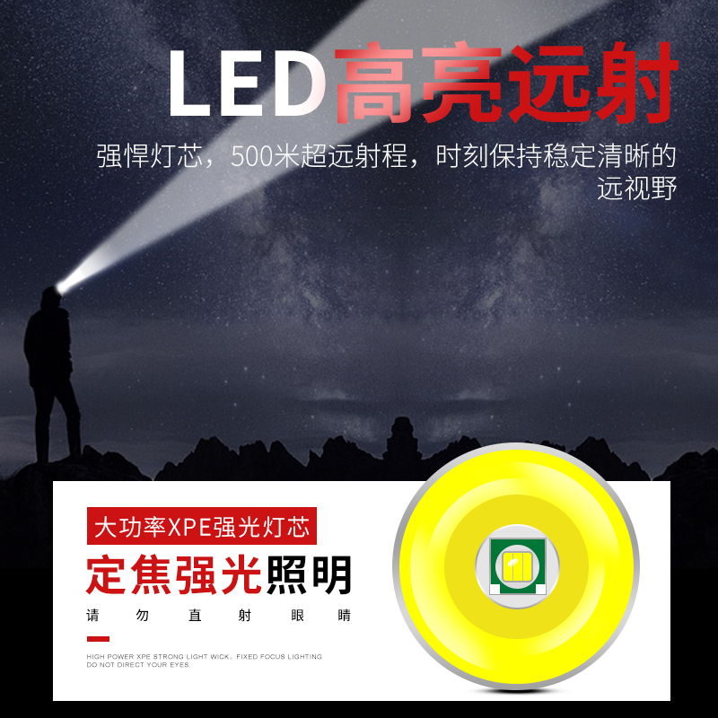 LED头灯USB可充电超亮强感应迷你夜钓鱼小矿灯头戴式手电筒光防水