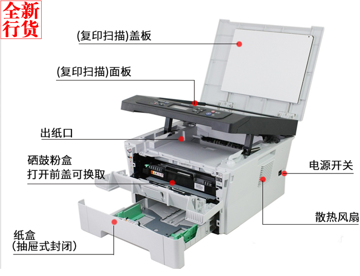 联想M7400Pro打印机 7615dna 7206 7400W复印扫描一体机办公促销-图3