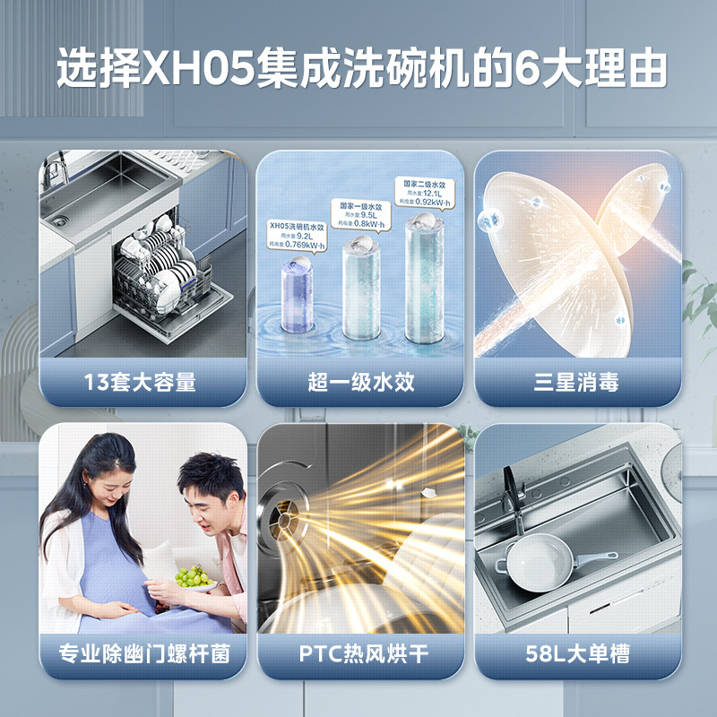  美的厨房电器洗碗机