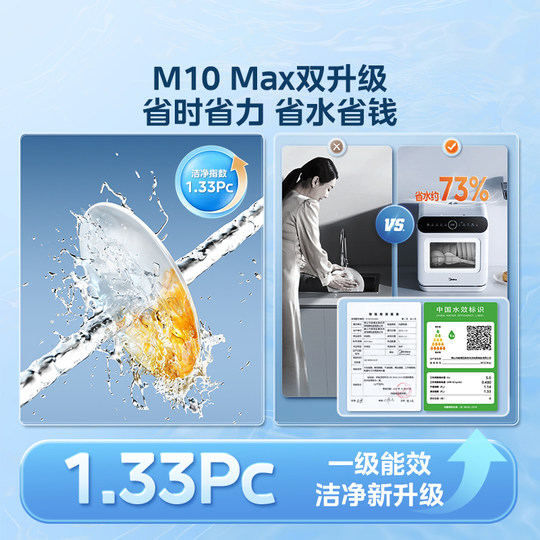 Mideas wunderschöner 4er-Geschirrspüler M10Max mit mehreren Arbeitsplatten