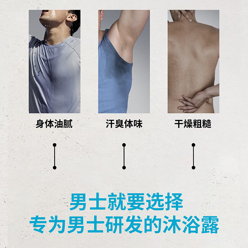 阿迪达斯Adidas男士沐浴露冰点酷爽清凉爽肤水润保湿薄荷海盐精华,淘宝优惠券,粉丝福利购,淘宝优惠卷