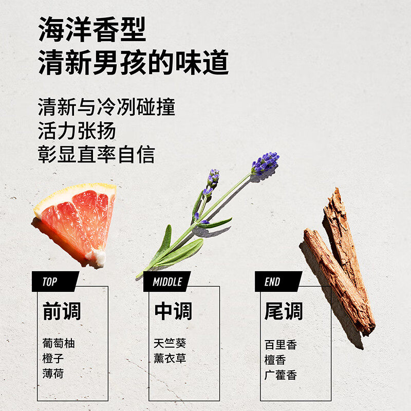 阿迪达斯Adidas男士沐浴露冰点酷爽清凉爽肤水润保湿薄荷海盐精华,淘宝优惠券,粉丝福利购,淘宝优惠卷