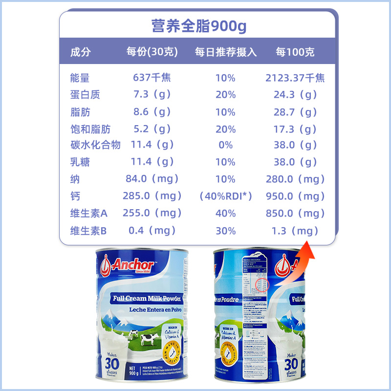 【自营】新西兰进口安佳蓝胖子全脂奶粉青少年中老年奶粉高钙正品_天猫国际自营全球超级店_咖啡/麦片/冲饮