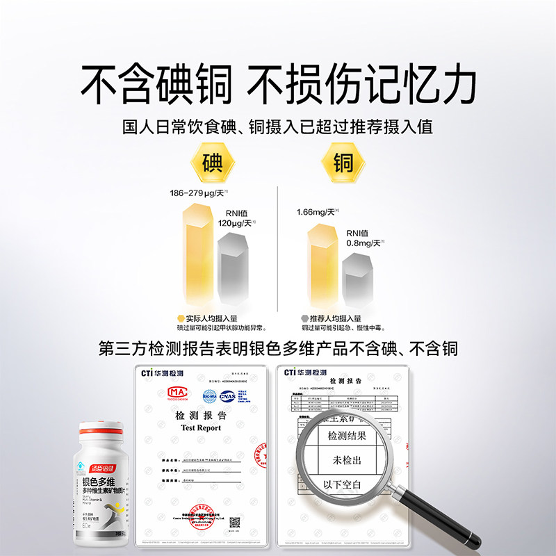 汤臣倍健中老年人复合多种维生素矿物质片钙片维b维c正品旗舰官方,淘宝优惠券,粉丝福利购,淘宝优惠卷