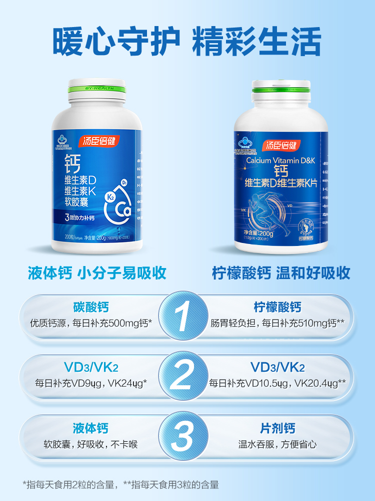 汤臣倍健液体钙片碳酸钙补钙维生素 阿里健康大药房钙铁锌/钙镁