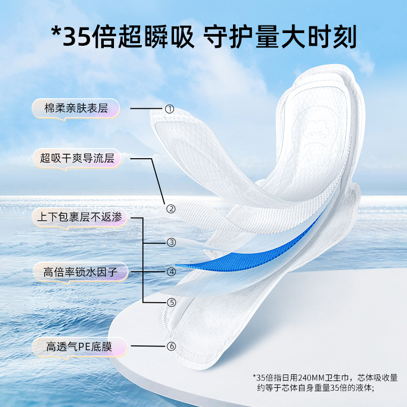 月月舒卫生巾绵绵熊日夜用组合10包90片超长棉柔透气薄姨妈巾品牌