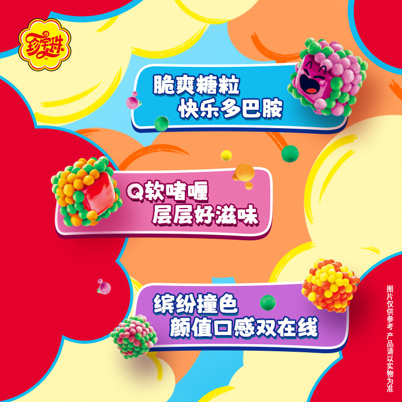 图 3