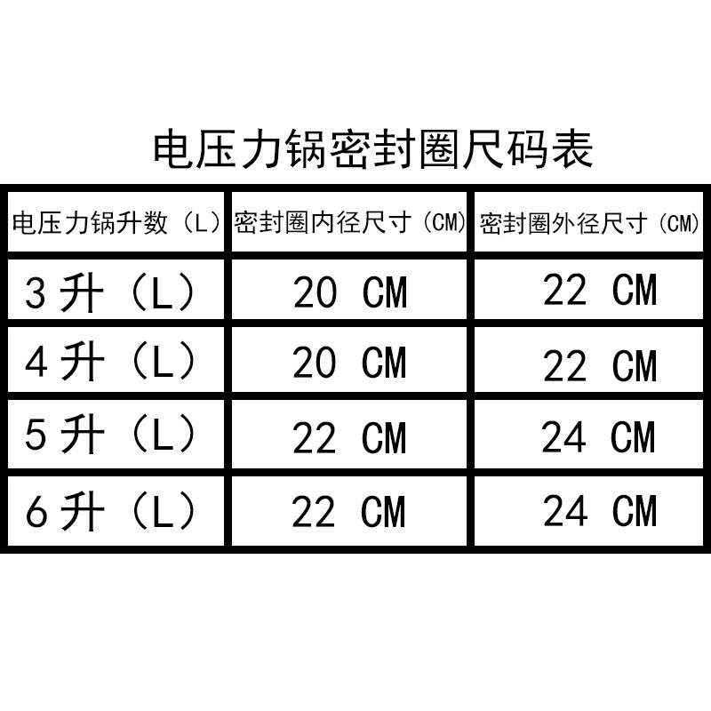 适用美的电压力锅5L/6L密封圈MY-SS5061/SS5061P/ss5038 电压力煲 - 图0