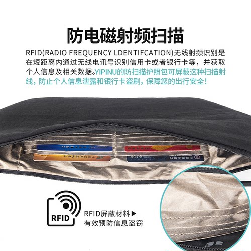 高端出国贴身防盗腰包真RFID旅游欧洲隐形薄款证件护照包防偷钱包 - 图0