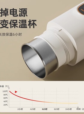 2024新款烧水杯便携式电热水壶