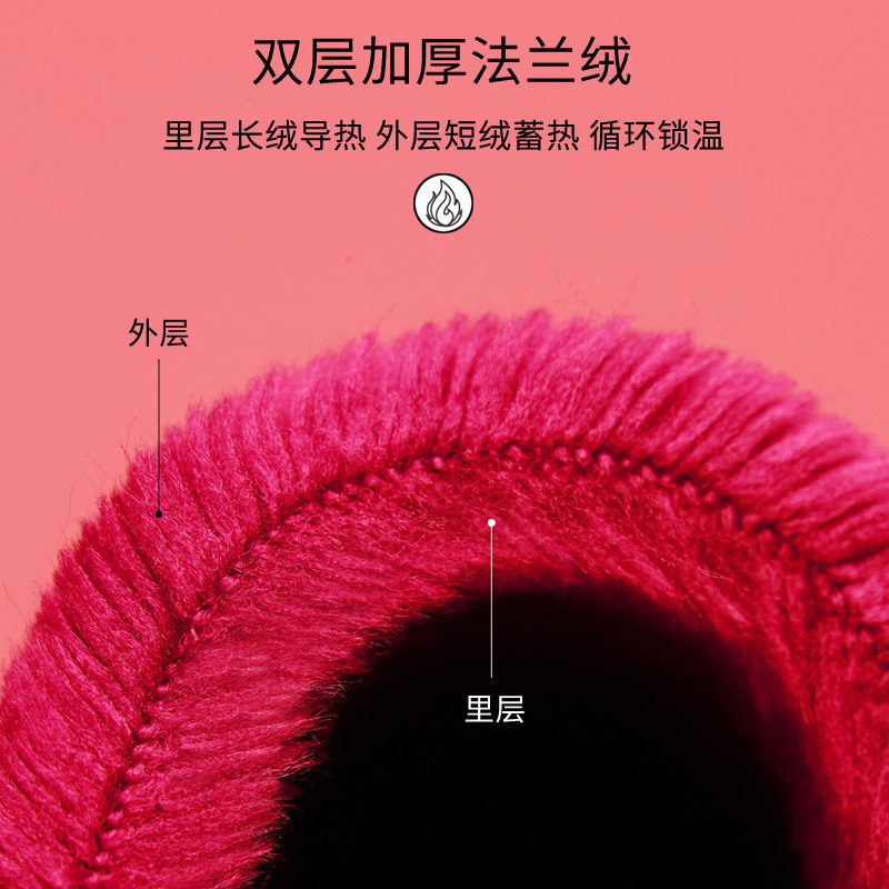 秋冬季长款珊瑚绒冬天中年睡袍 蒂基睡袍/浴袍