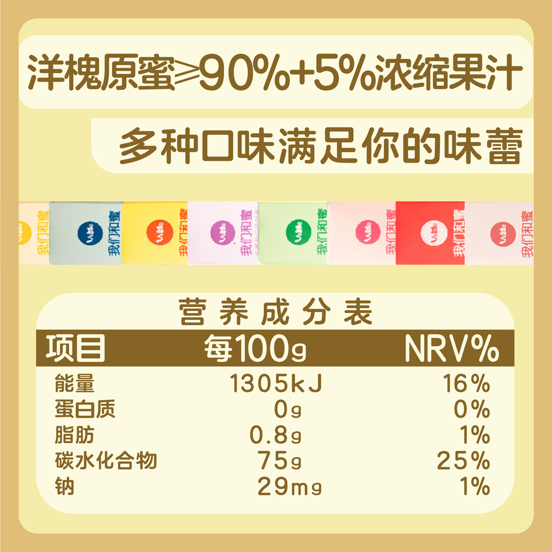 蜂蜜柚子茶小包装吸管蜂蜜棒便携果汁便携饮料果味我们和蜜旗舰店,淘宝优惠券,粉丝福利购,淘宝优惠卷