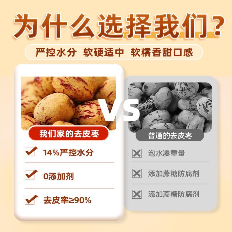 去皮去核红枣官方旗舰店孕妇可食无核去皮大枣去皮去核宝宝辅食 - 图0