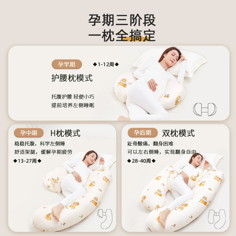 孕妇枕护腰侧睡枕托腹侧卧怀孕睡觉枕头神器腰枕夹腿抱枕孕期专用