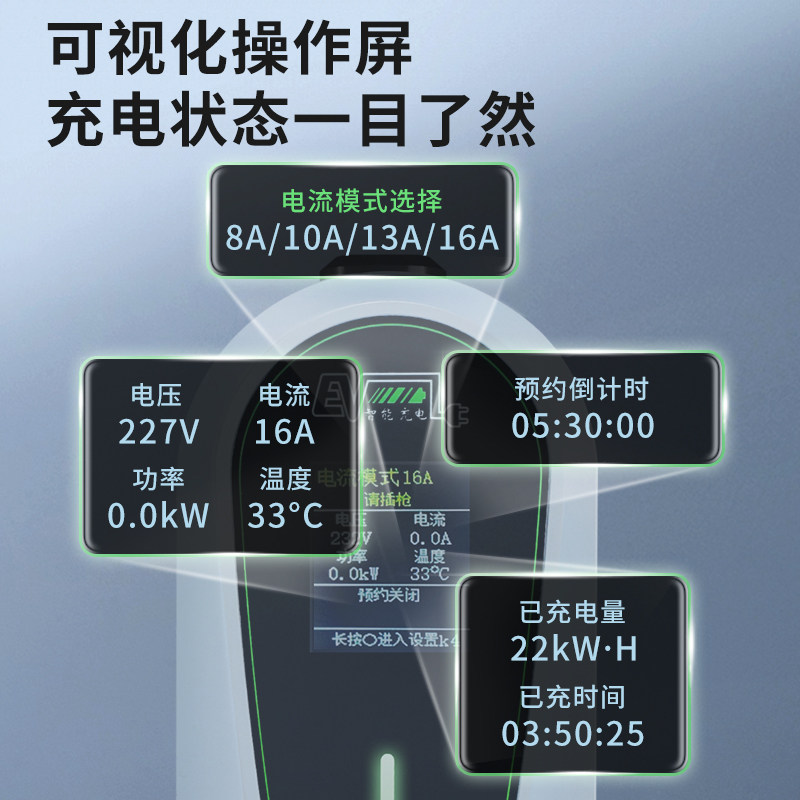 Mercedes-Benz charger has four levels of adjustment when fully charged and power off