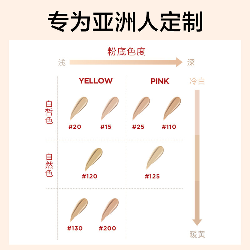  欧莱雅彩妆粉底液/膏