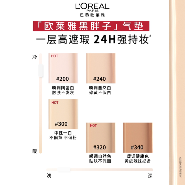 L'Oreal Black Fat Linen Limited Edition Air Cushion ເຄື່ອງແຕ່ງໜ້າ ຕິດທົນດົນ ຄວບຄຸມຄວາມມັນ ບໍ່ເອົາເຄື່ອງແຕ່ງໜ້າ O