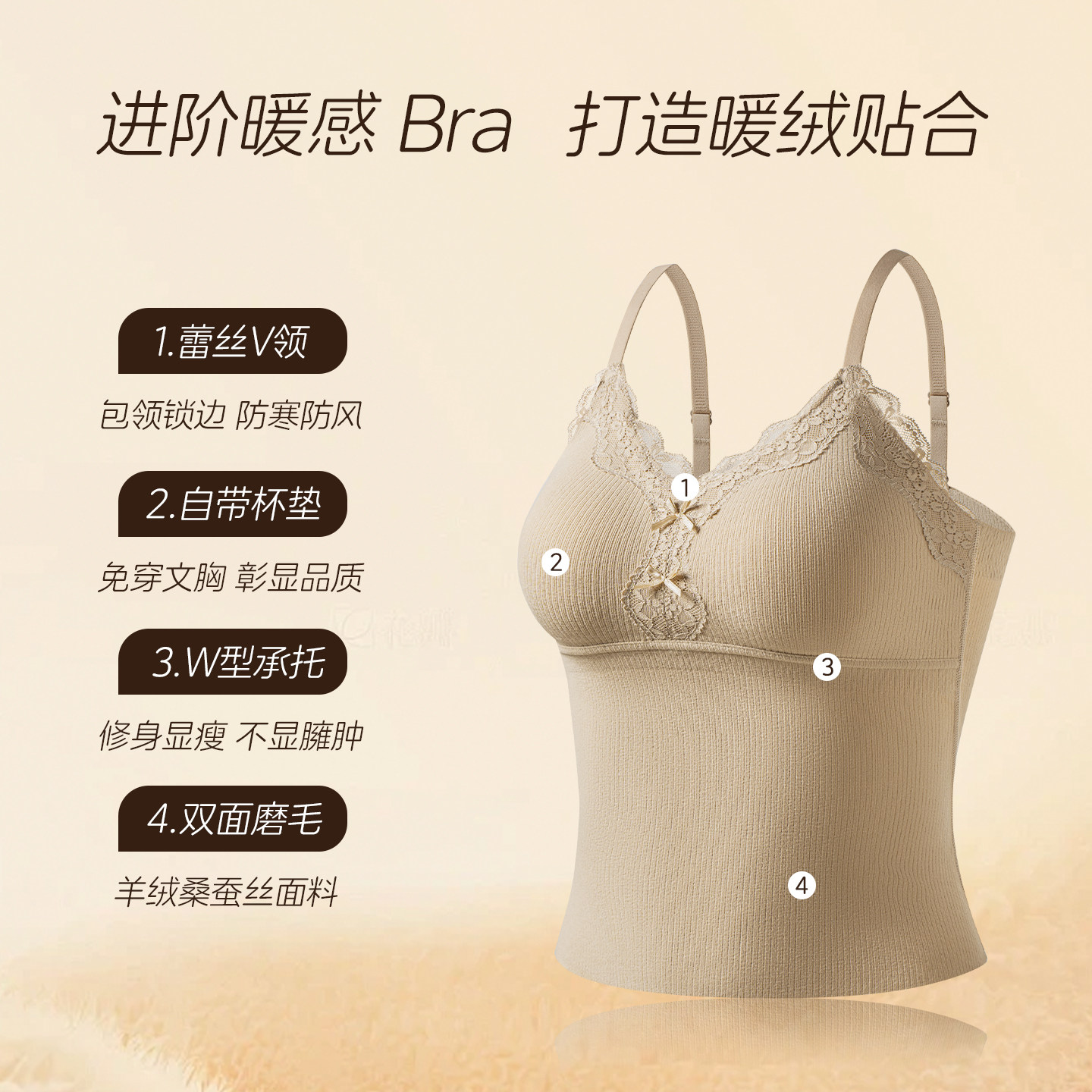图 4