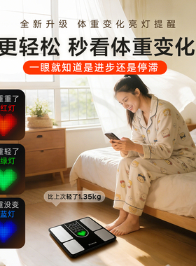 ICOMEON沃莱专业级智能体脂秤