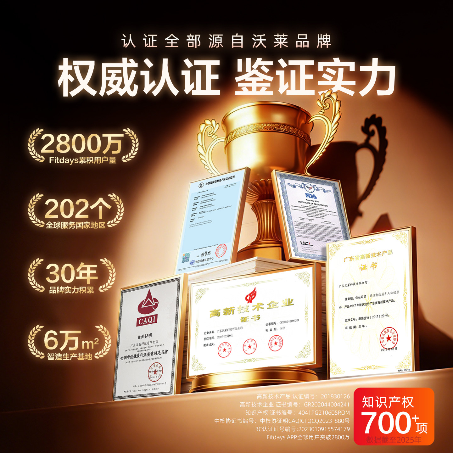 ICOMEON沃莱智能体脂秤电子秤称体重的家用高精准度家庭体质人体健康专业减肥体重秤小型电池款耐用品牌标准