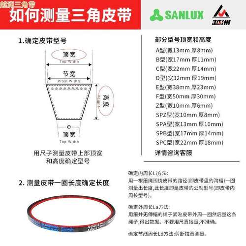 越洲三角皮带大全C型传动带C3400C3404C3429C3450C3454C3480Li - 图2