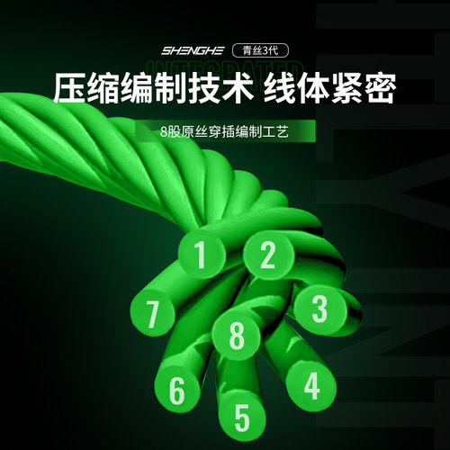 盛河青丝8编PE线路亚远投顺滑高感度鱼线主线钓渔线正品编织耐磨 - 图1