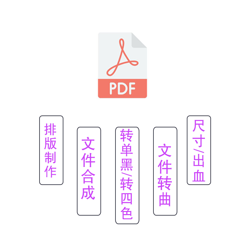 矢量图制作cdr转曲pdf修改高清图ai图片转源文件ps改尺寸logo代画-图3