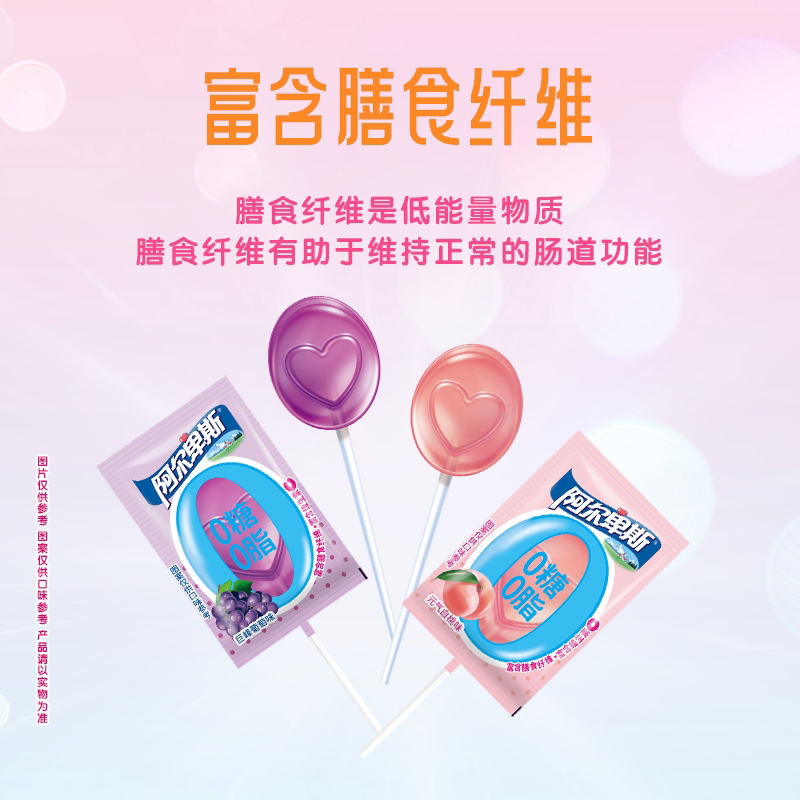 图 3