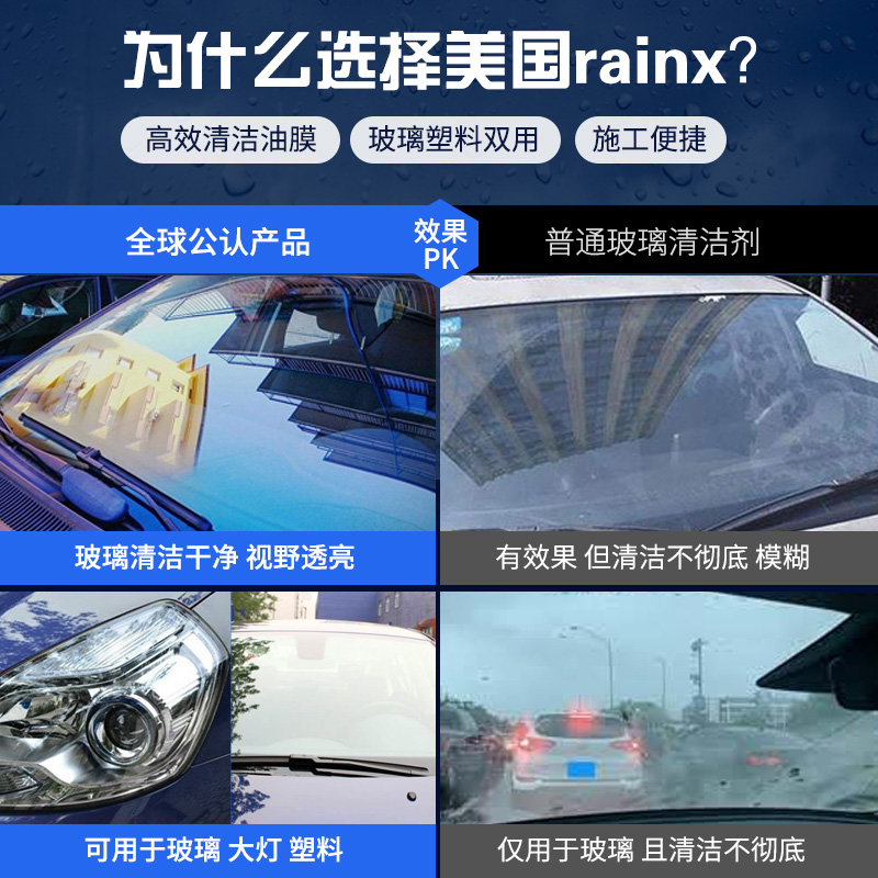 rainx油去膜清洁剂汽车前挡风玻璃油膜去除剂去油膜清洗剂防雨剂 - 图0