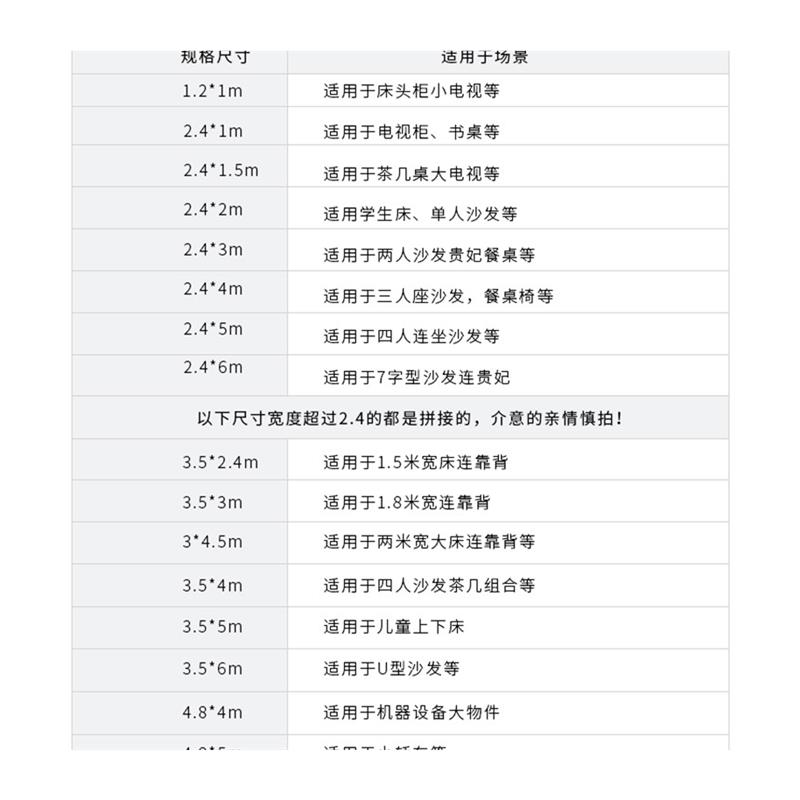 家具防尘布床遮灰布遮盖防灰尘罩布大盖布家用沙发遮尘布遮挡 - 图2