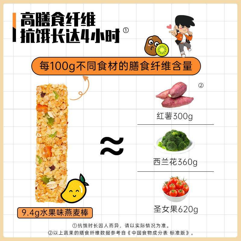 肌肉小王子旗舰店燕麦蛋白棒代餐能量棒热量脂肪卡粗粮健身饱腹谷物低0零食品1
