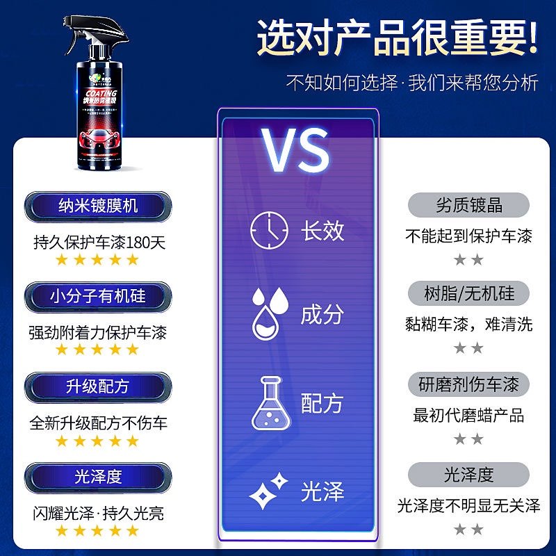 镀膜剂汽车抛光蜡打蜡喷雾液上光养护专用车蜡汽车镀膜剂纳米镀晶,淘宝优惠券,粉丝福利购,淘宝优惠卷